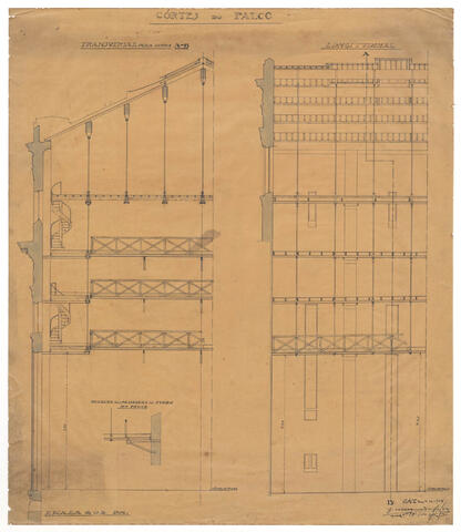 Original Digital object not accessible